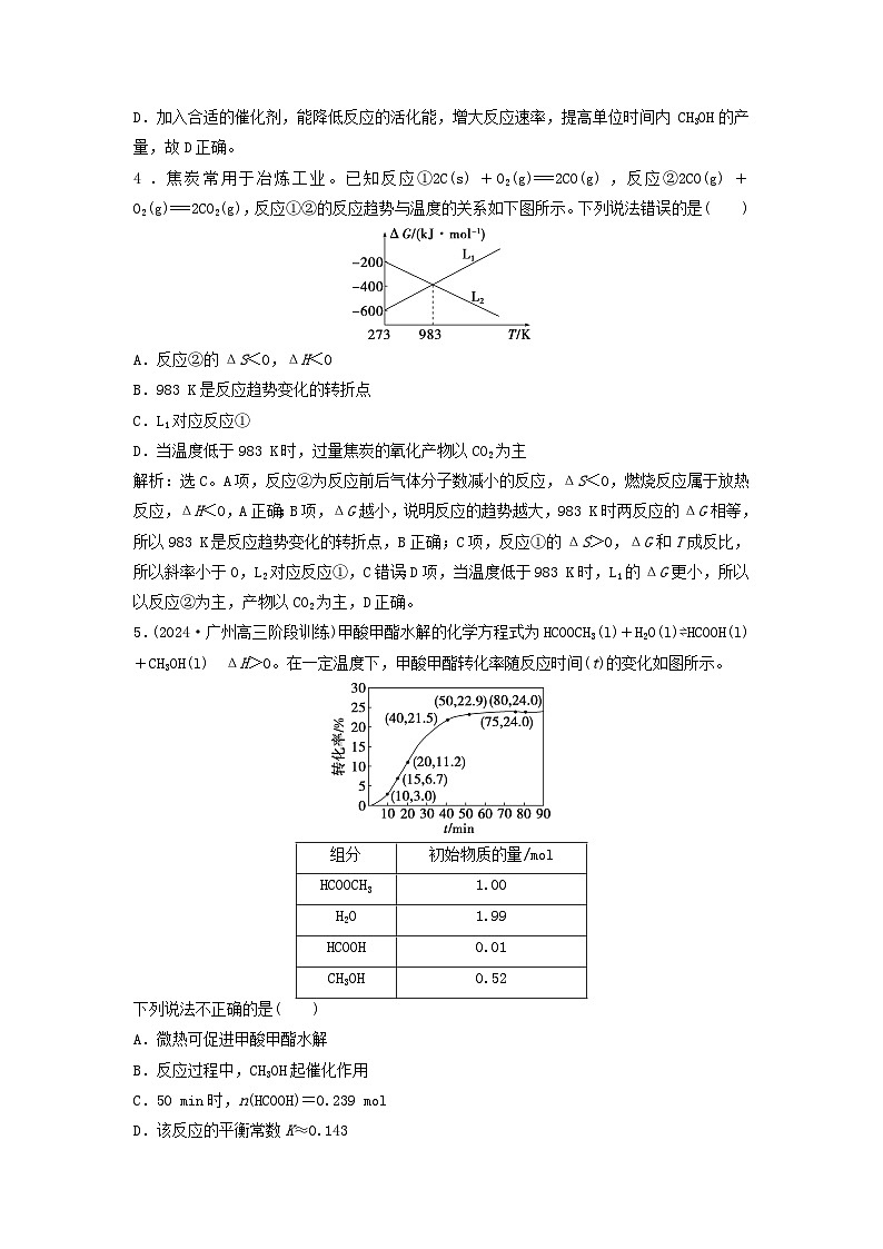 2025届高考化学一轮总复习课时跟踪练40化学平衡常数化学反应的方向与调控02