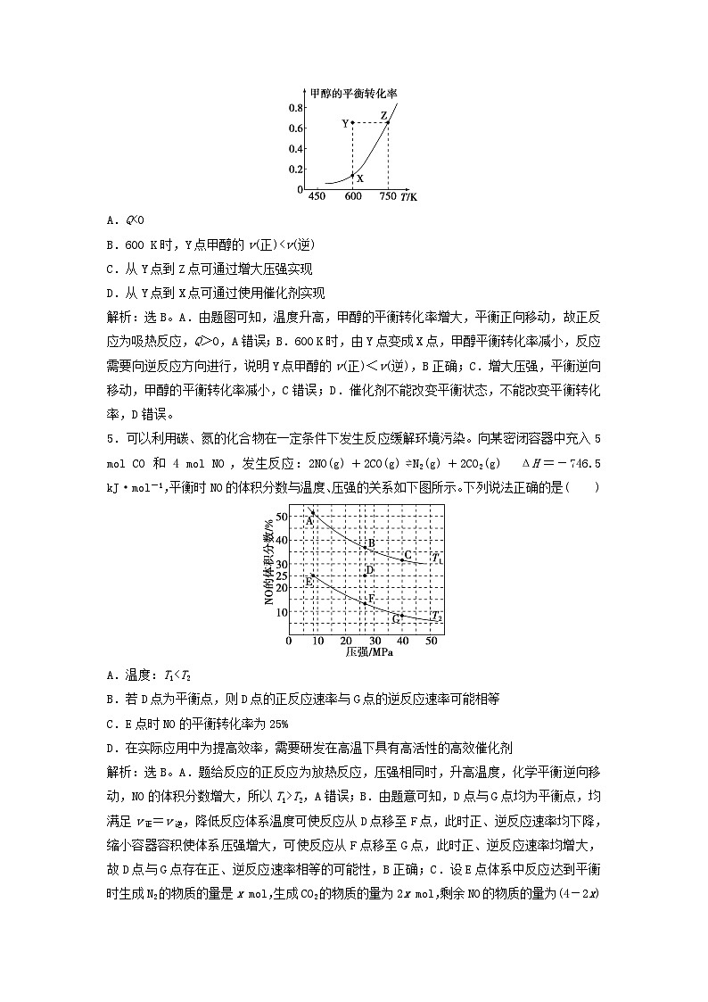 2025届高考化学一轮总复习课时跟踪练41化学反应速率与化学平衡图像03
