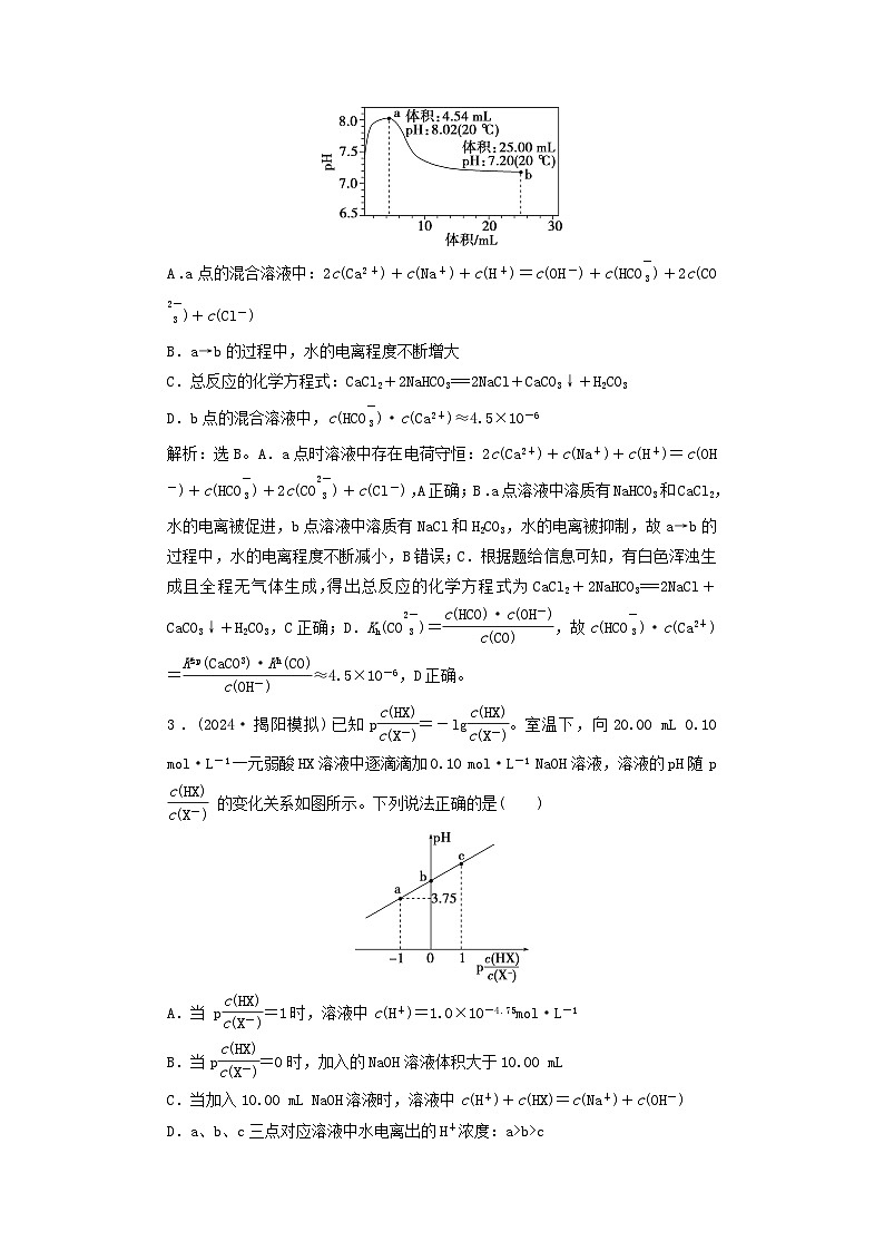 2025届高考化学一轮总复习课时跟踪练46水溶液中的离子平衡图像02