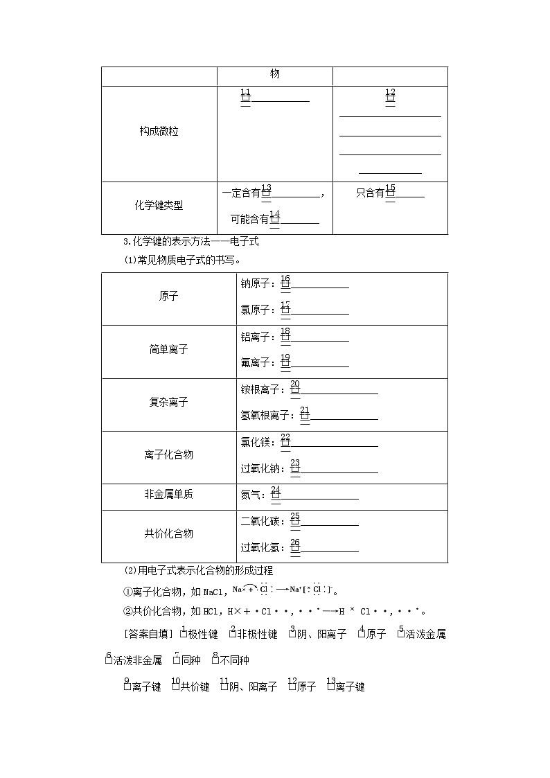 2025届高考化学一轮总复习真题演练第6章物质结构与性质元素周期律第29讲化学键第2页