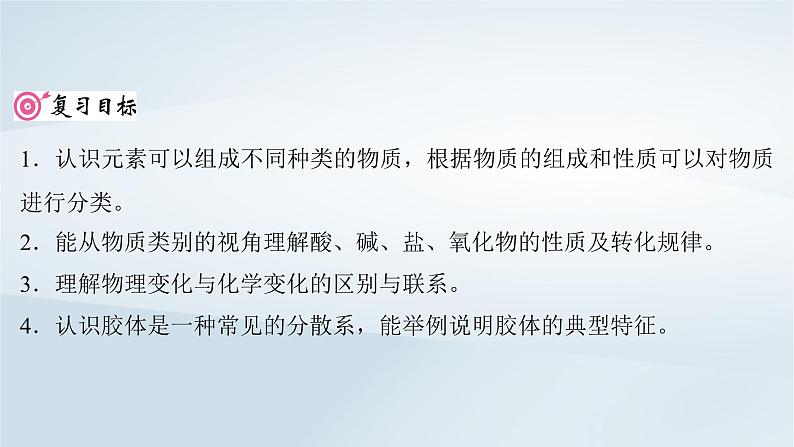 2025届高考化学一轮总复习第1章物质及其变化第1讲物质的分类及转化课件02