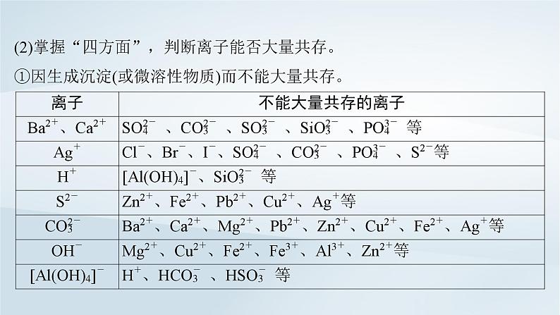 2025届高考化学一轮总复习第1章物质及其变化第3讲离子共存检验与推断课件第6页