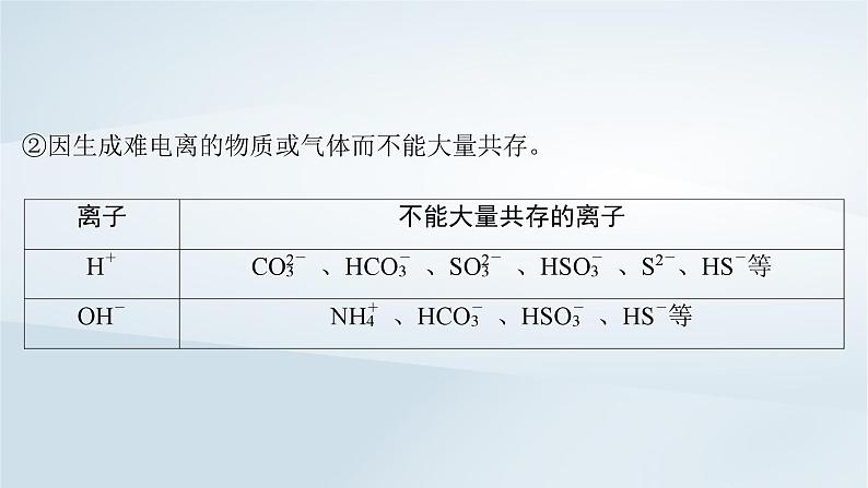 2025届高考化学一轮总复习第1章物质及其变化第3讲离子共存检验与推断课件第7页