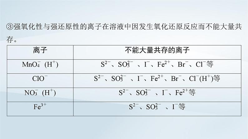 2025届高考化学一轮总复习第1章物质及其变化第3讲离子共存检验与推断课件第8页