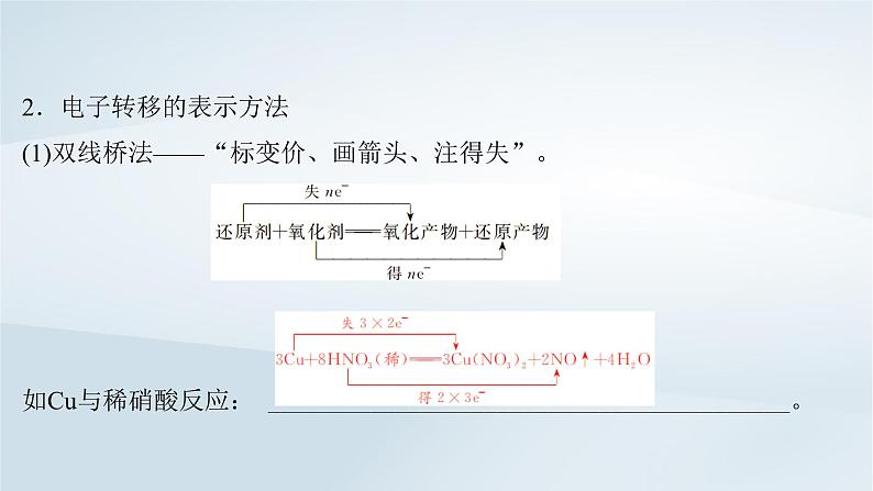 2025届高考化学一轮总复习第1章物质及其变化第4讲氧化还原反应的基本概念和规律课件07