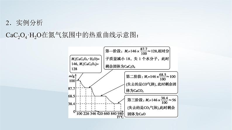 2025届高考化学一轮总复习第2章物质的量微专题4热重曲线分析及其应用课件04