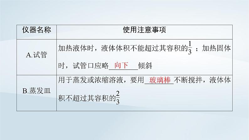 2025届高考化学一轮总复习第3章化学实验基础第10讲化学实验常用仪器和基本操作课件05