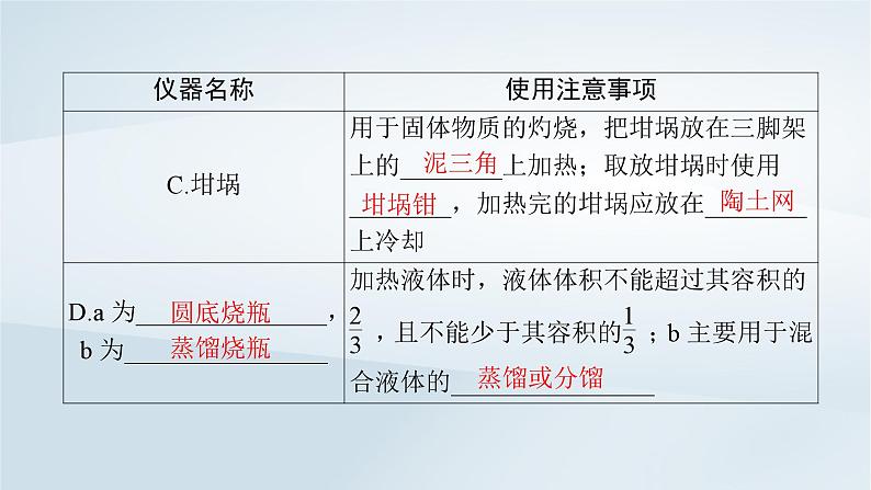 2025届高考化学一轮总复习第3章化学实验基础第10讲化学实验常用仪器和基本操作课件06