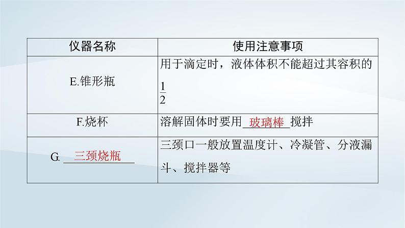 2025届高考化学一轮总复习第3章化学实验基础第10讲化学实验常用仪器和基本操作课件07