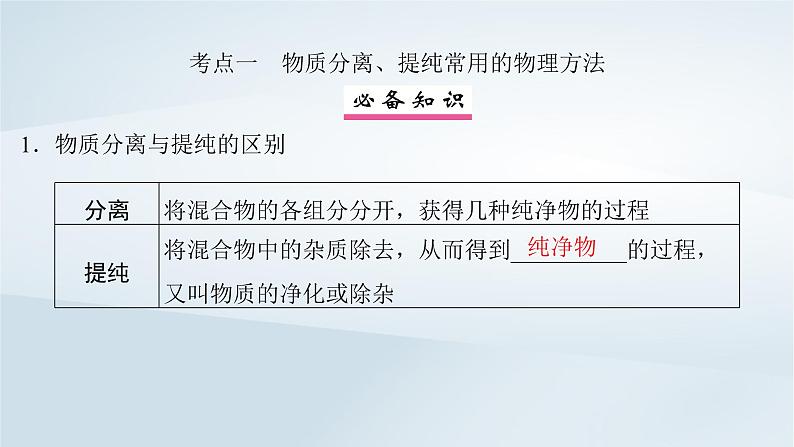 2025届高考化学一轮总复习第3章化学实验基础第11讲物质的分离和提纯课件第4页