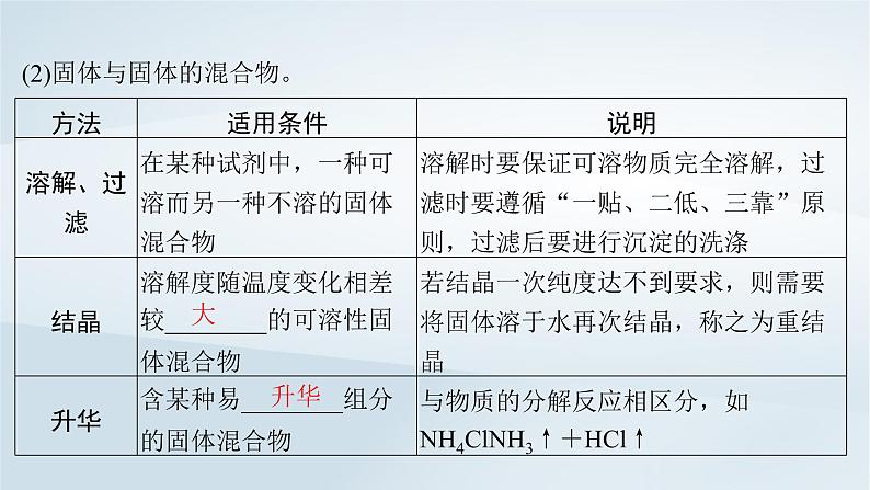 2025届高考化学一轮总复习第3章化学实验基础第11讲物质的分离和提纯课件第7页