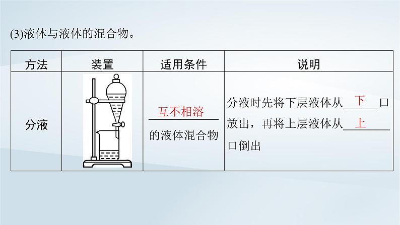 2025届高考化学一轮总复习第3章化学实验基础第11讲物质的分离和提纯课件第8页