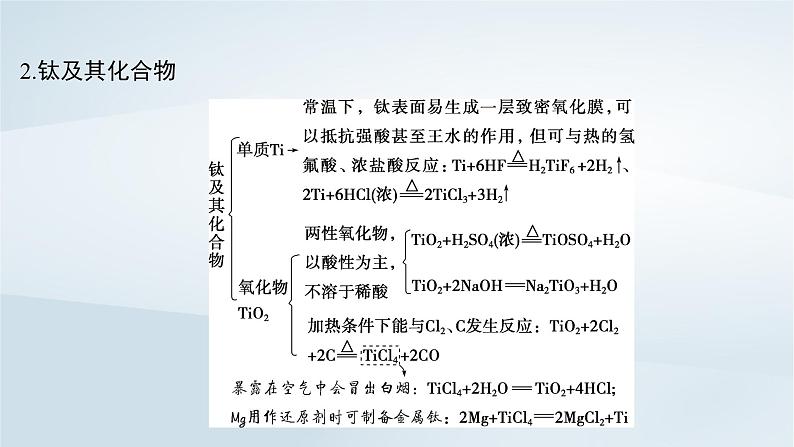 2025届高考化学一轮总复习第4章金属及其化合物微专题6“微流程”__常见过渡金属及其化合物的转化课件03