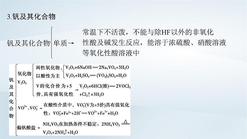 2025届高考化学一轮总复习第4章金属及其化合物微专题6“微流程”__常见过渡金属及其化合物的转化课件04