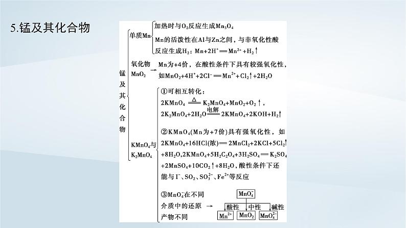 2025届高考化学一轮总复习第4章金属及其化合物微专题6“微流程”__常见过渡金属及其化合物的转化课件06