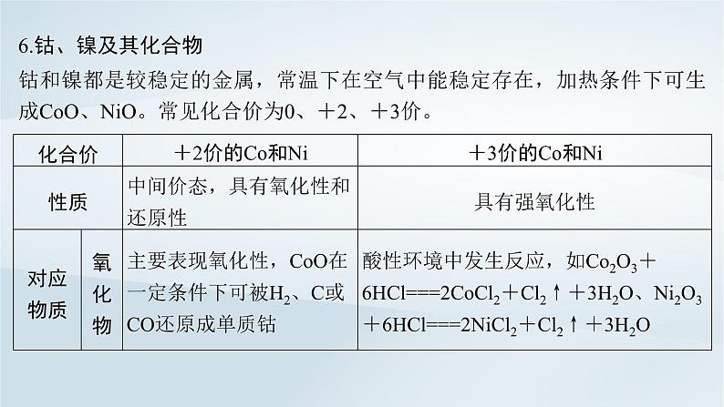 2025届高考化学一轮总复习第4章金属及其化合物微专题6“微流程”__常见过渡金属及其化合物的转化课件07