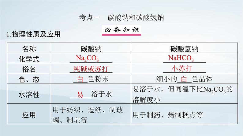 2025届高考化学一轮总复习第4章金属及其化合物第13讲碳酸钠和碳酸氢钠碱金属课件04