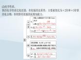 2025届高考化学一轮总复习第4章金属及其化合物第14讲铁及其氧化物氢氧化物课件