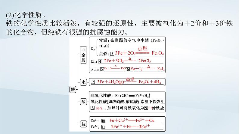 2025届高考化学一轮总复习第4章金属及其化合物第14讲铁及其氧化物氢氧化物课件05