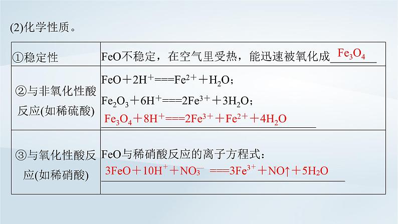 2025届高考化学一轮总复习第4章金属及其化合物第14讲铁及其氧化物氢氧化物课件07