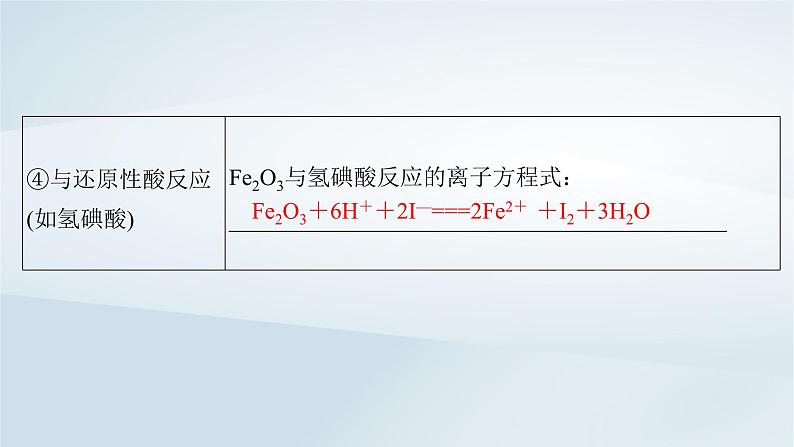 2025届高考化学一轮总复习第4章金属及其化合物第14讲铁及其氧化物氢氧化物课件08