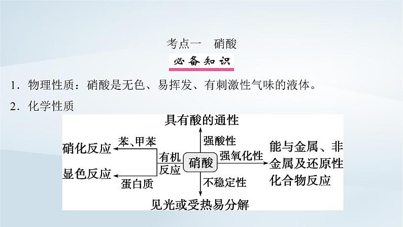 2025届高考化学一轮总复习第5章非金属及其化合物第23讲硝酸氮及其化合物的相互转化课件第4页