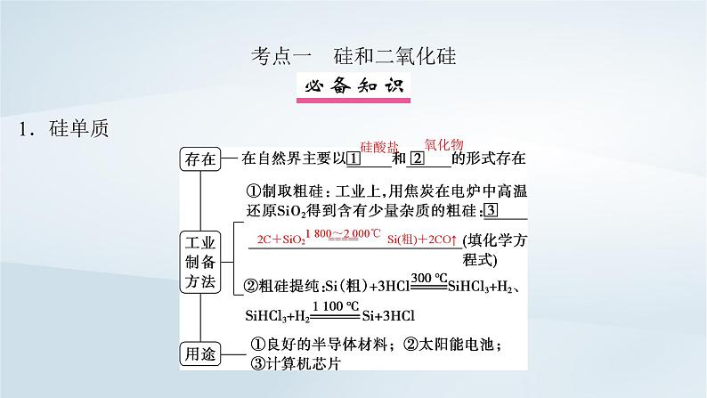 2025届高考化学一轮总复习第5章非金属及其化合物第25讲硅无机非金属材料课件04