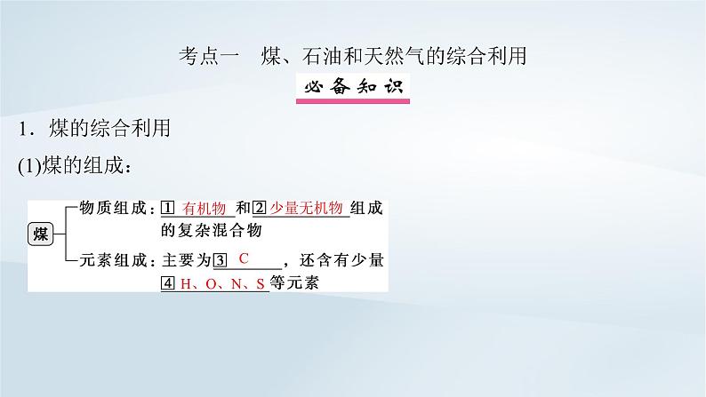 2025届高考化学一轮总复习第5章非金属及其化合物第26讲化学与可持续发展课件第4页