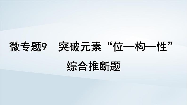 2025届高考化学一轮总复习第6章物质结构与性质元素周期律微专题9突破元素“位_构_性”综合推断题课件第1页