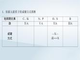 2025届高考化学一轮总复习第6章物质结构与性质元素周期律微专题9突破元素“位_构_性”综合推断题课件