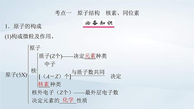 2025届高考化学一轮总复习第6章物质结构与性质元素周期律第27讲原子结构核外电子排布规律课件04