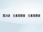2025届高考化学一轮总复习第6章物质结构与性质元素周期律第28讲元素周期表元素周期律课件