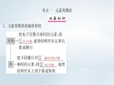 2025届高考化学一轮总复习第6章物质结构与性质元素周期律第28讲元素周期表元素周期律课件