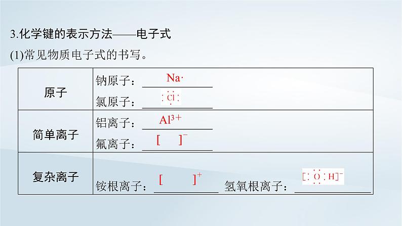 2025届高考化学一轮总复习第6章物质结构与性质元素周期律第29讲化学键课件08