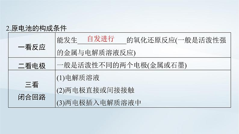 2025届高考化学一轮总复习第7章化学反应与能量第34讲原电池化学电源课件05