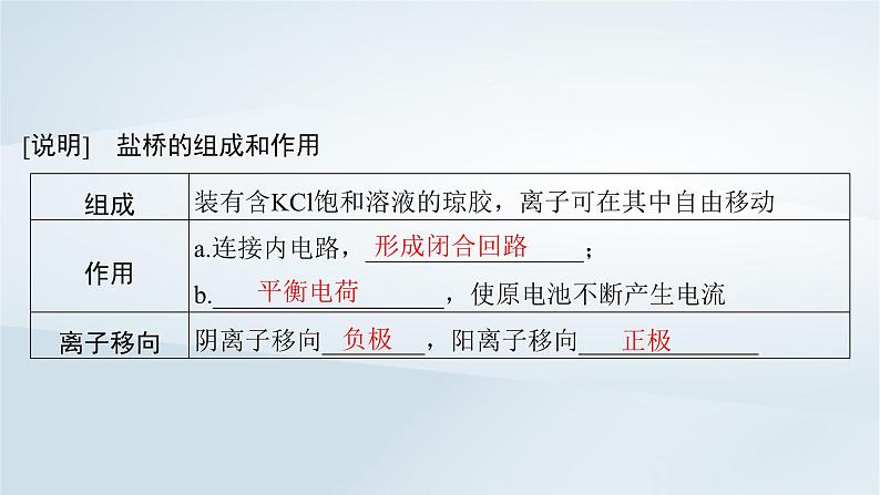 2025届高考化学一轮总复习第7章化学反应与能量第34讲原电池化学电源课件07