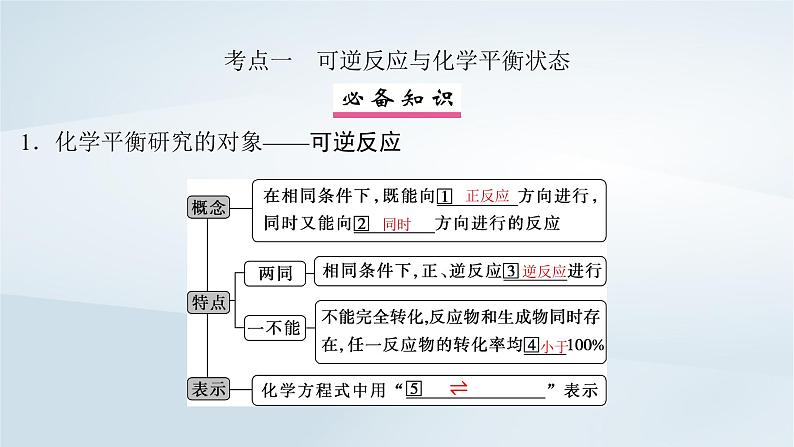 2025届高考化学一轮总复习第8章化学反应速率与化学平衡第39讲化学平衡状态化学平衡的移动课件第4页