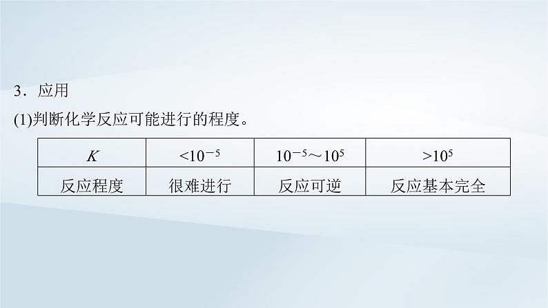 2025届高考化学一轮总复习第8章化学反应速率与化学平衡第40讲化学平衡常数化学反应的方向与调控课件06