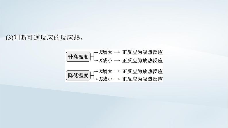 2025届高考化学一轮总复习第8章化学反应速率与化学平衡第40讲化学平衡常数化学反应的方向与调控课件08