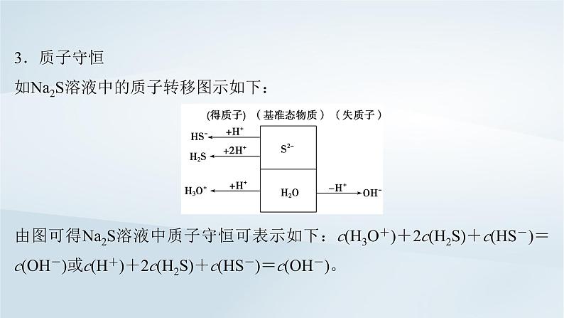 2025届高考化学一轮总复习第9章水溶液中的离子反应与平衡微专题12溶液中微粒浓度的大小比较课件第6页