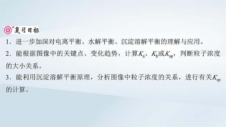 2025届高考化学一轮总复习第9章水溶液中的离子反应与平衡第46讲水溶液中的离子平衡图像课件02