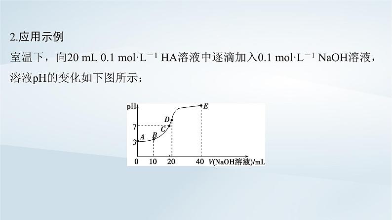 2025届高考化学一轮总复习第9章水溶液中的离子反应与平衡第46讲水溶液中的离子平衡图像课件05