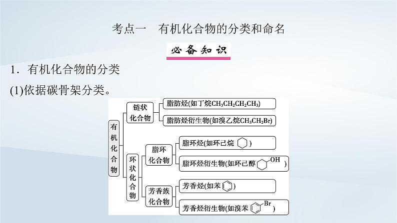 2025届高考化学一轮总复习第10章有机化学基础第48讲有机化合物的结构特点与研究方法课件04