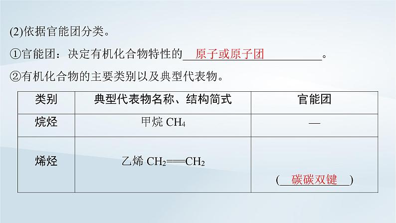 2025届高考化学一轮总复习第10章有机化学基础第48讲有机化合物的结构特点与研究方法课件05