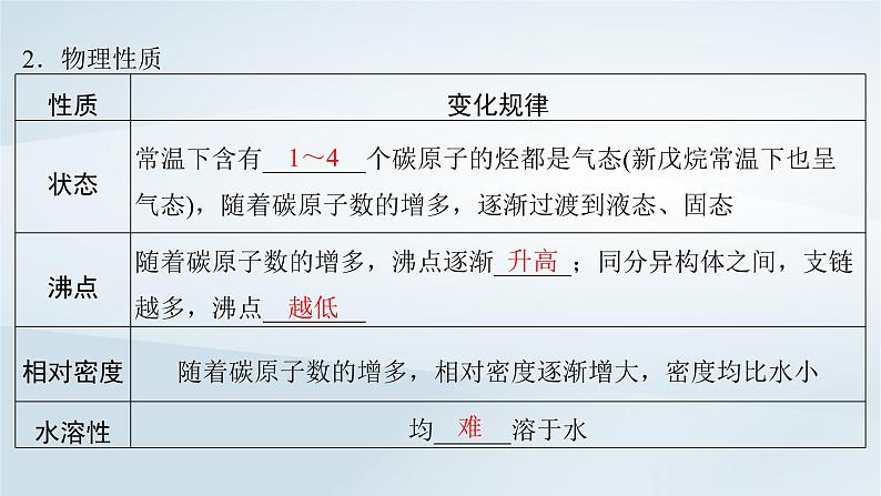 2025届高考化学一轮总复习第10章有机化学基础第49讲烃课件05