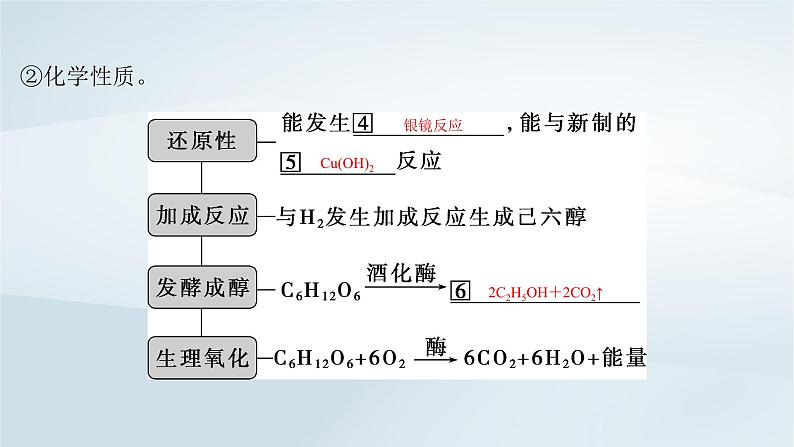 2025届高考化学一轮总复习第10章有机化学基础第52讲油脂生物大分子合成高分子课件07