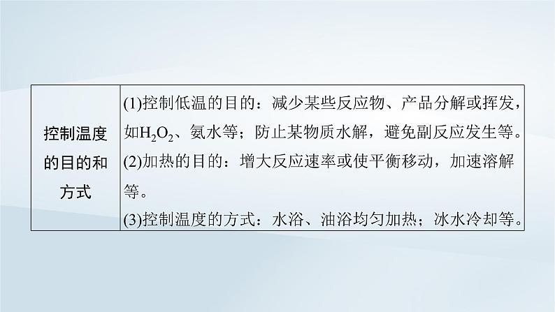 2025届高考化学一轮总复习第11章化学综合实验第55讲物质制备型综合实验课件06