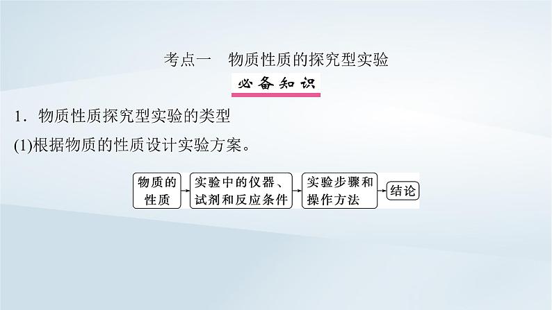 2025届高考化学一轮总复习第11章化学综合实验第56讲性质原理探究型综合实验课件第4页