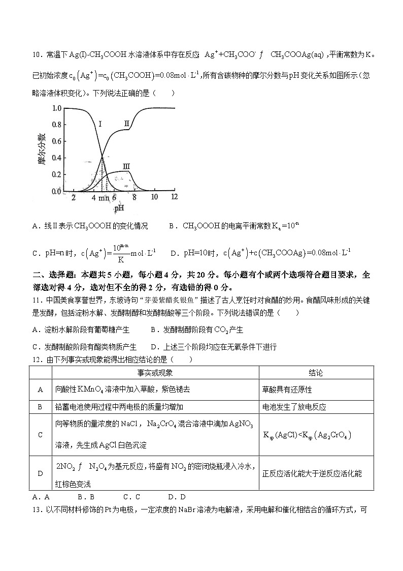 2024年高考真题山东卷化学试题(无答案)03