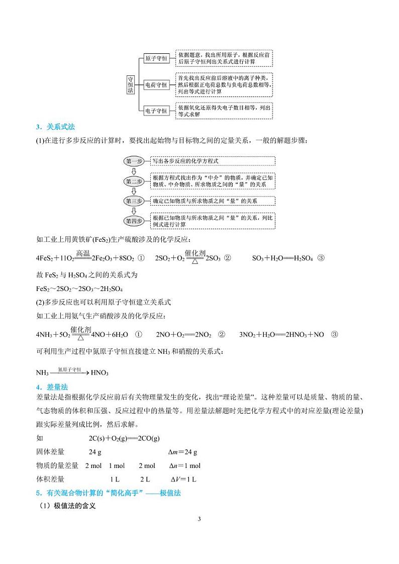 以物质的量为中心的计算 （原卷版）(全国版)第3页